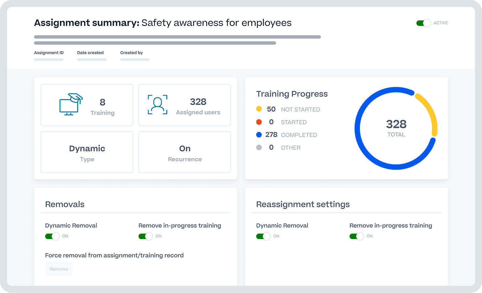 Ein Dashboard, das eine Zusammenfassung der Schulung „Sicherheitsbewusstsein für Mitarbeitende“ anzeigt, einschließlich des Fortschritts für 328 zugewiesene Benutzer:innen und der Management-Einstellungen.