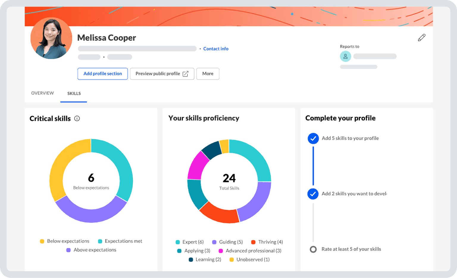 Eine Profilseite für Melissa Cooper, die ihr Skill-Dashboard mit zwei Ringdiagrammen für kritische Skills und Skill-Niveau zeigt.