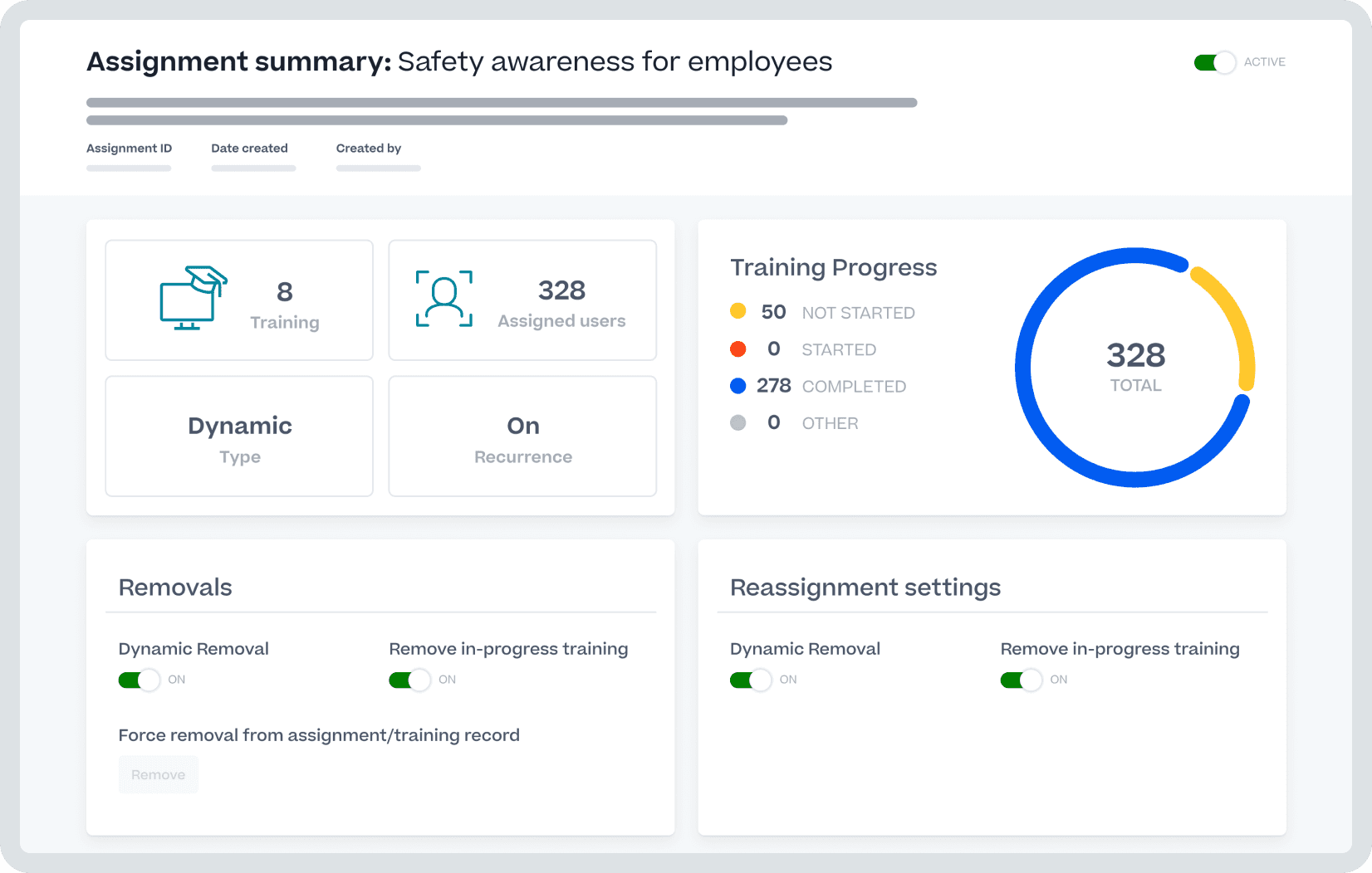 Un panel informativo muestra la conciencia de seguridad de los empleados.